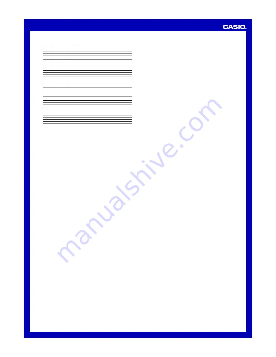 Casio 4799 Operation Manual Download Page 3