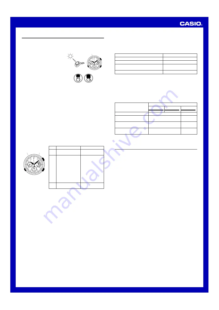 Casio 5019 Operation Manual Download Page 4