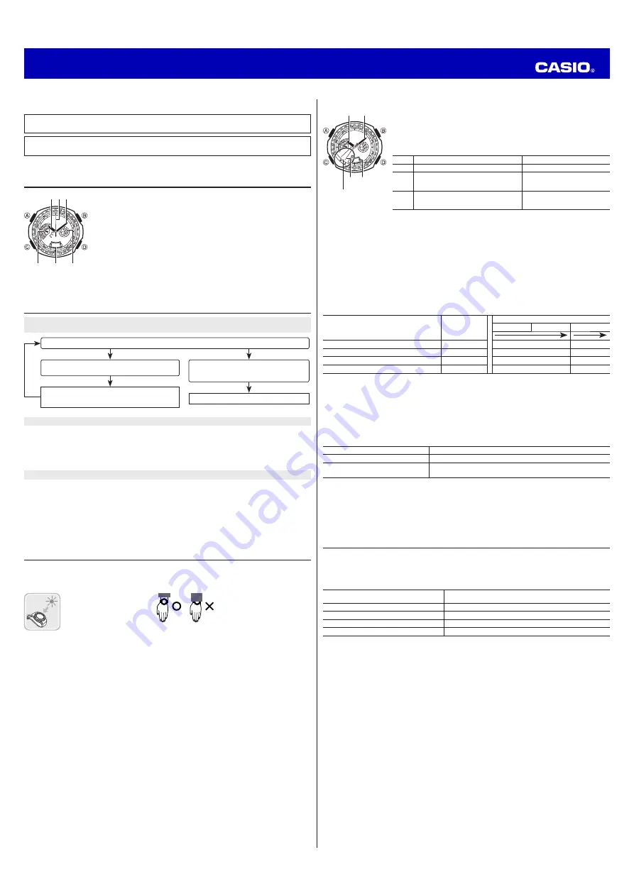 Casio 5083 Operation Manual Download Page 1