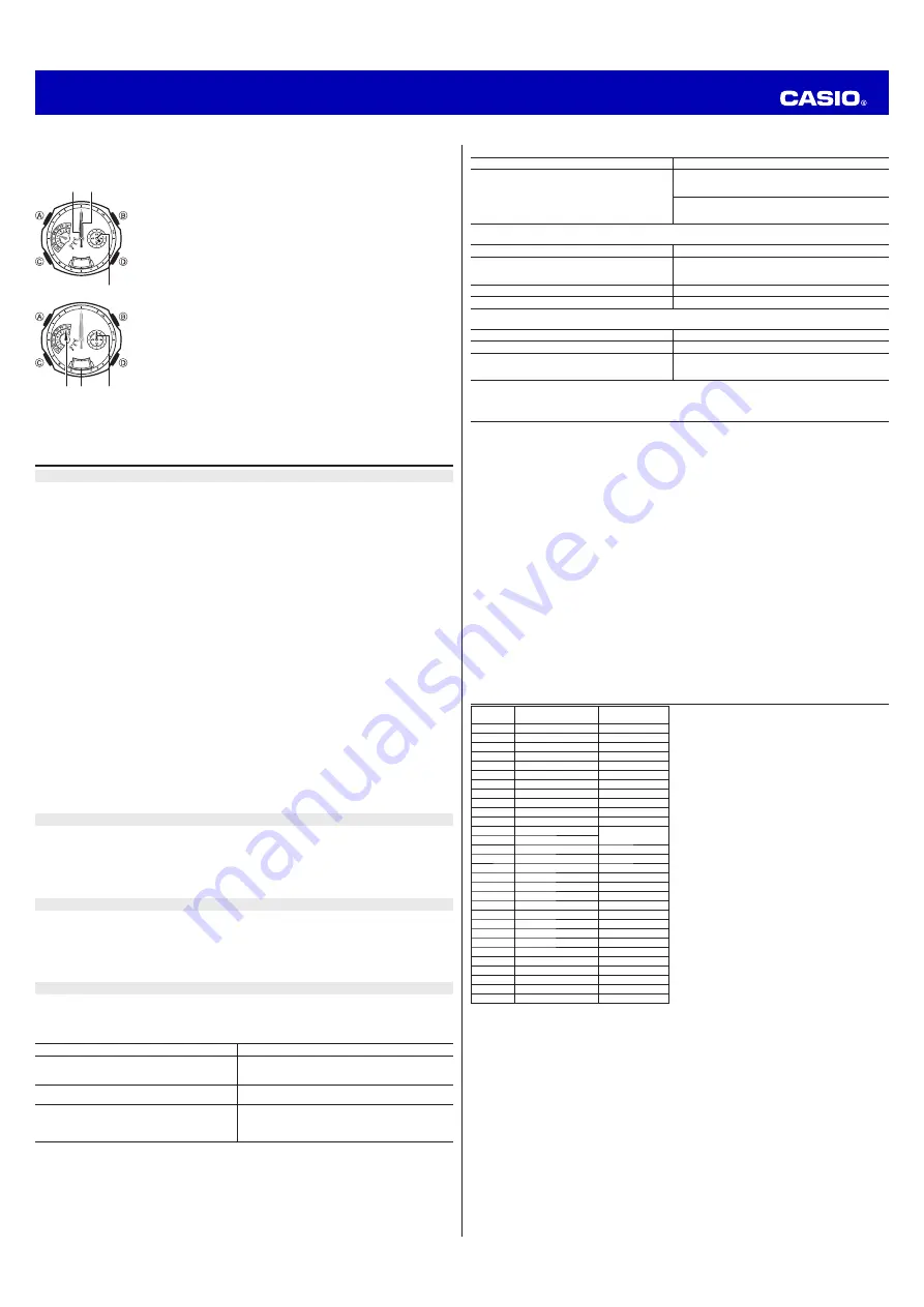 Casio 5083 Operation Manual Download Page 5