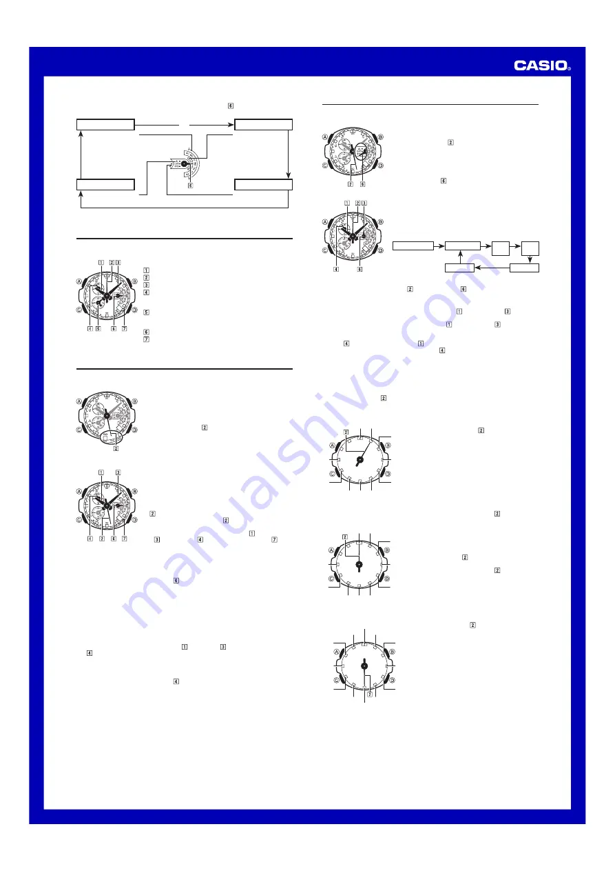 Casio 5088 Operation Manual Download Page 3