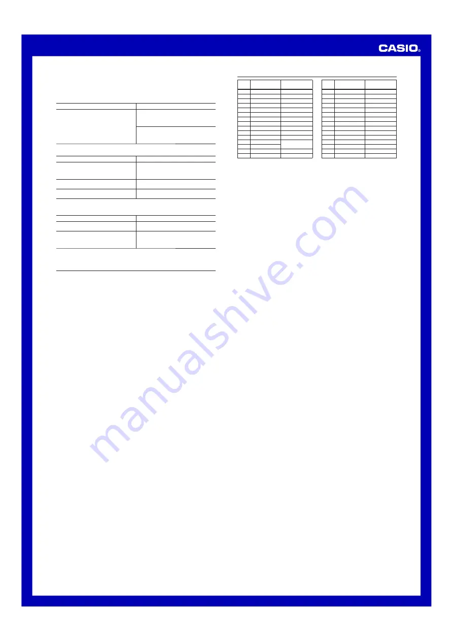 Casio 5088 Operation Manual Download Page 6