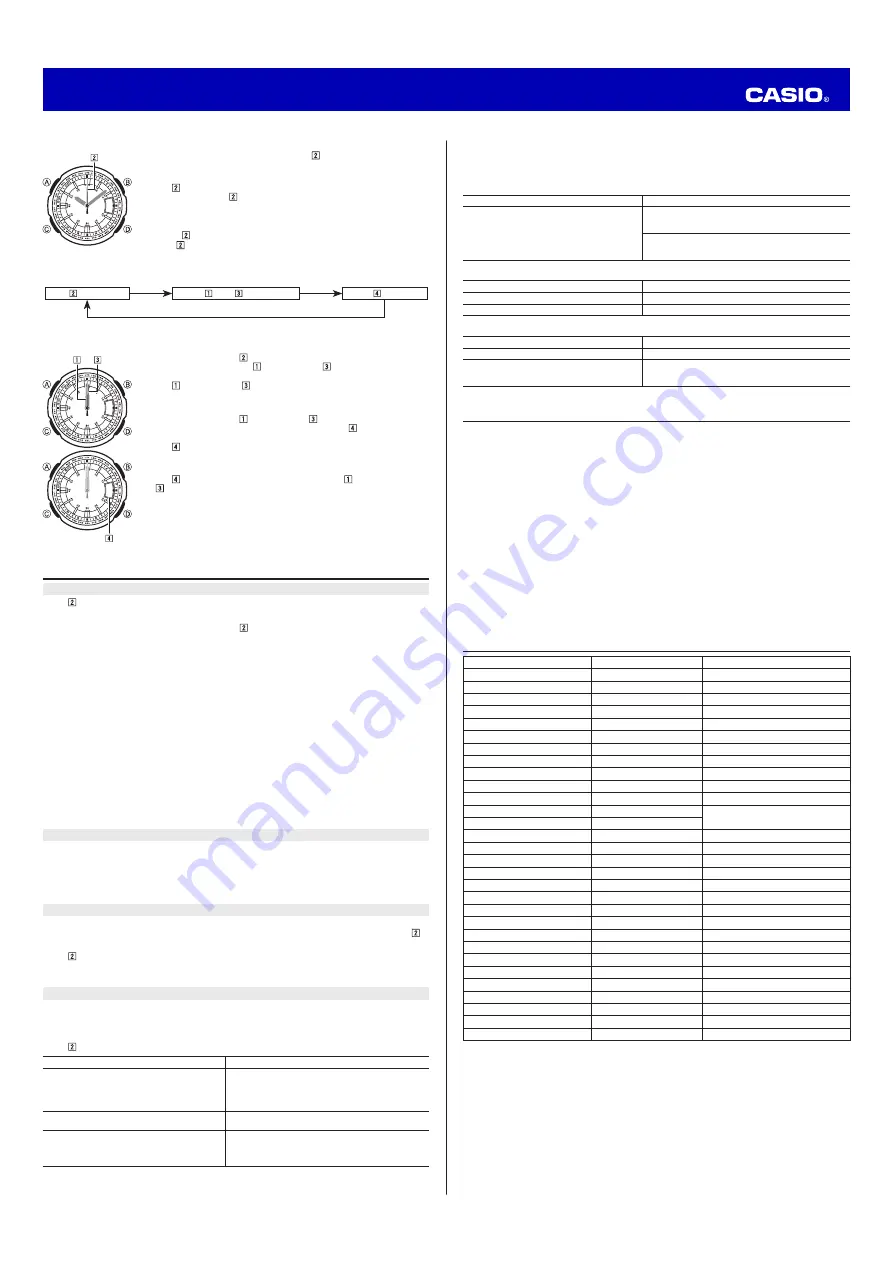 Casio 5130 (OC) Operation Manual Download Page 4