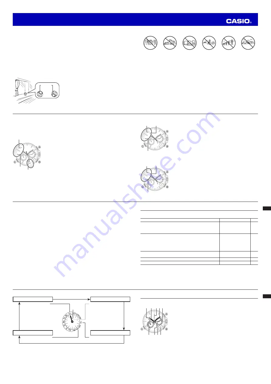 Casio 5286 Operation Manual Download Page 3