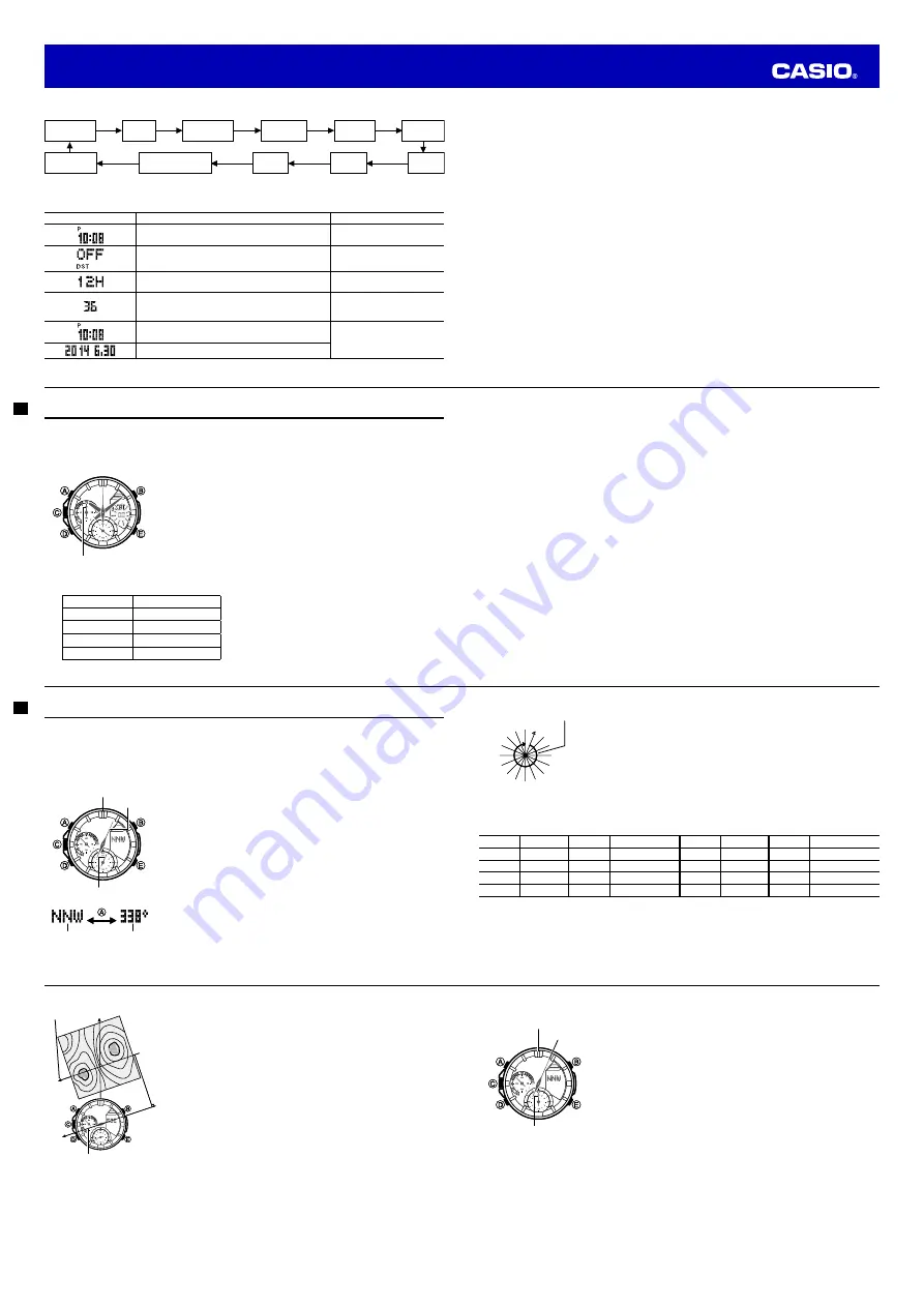 Casio 5366 Operation Manual Download Page 3