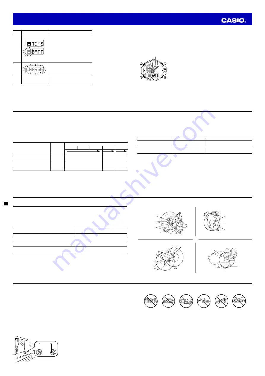 Casio 5371 Operation Manual Download Page 3