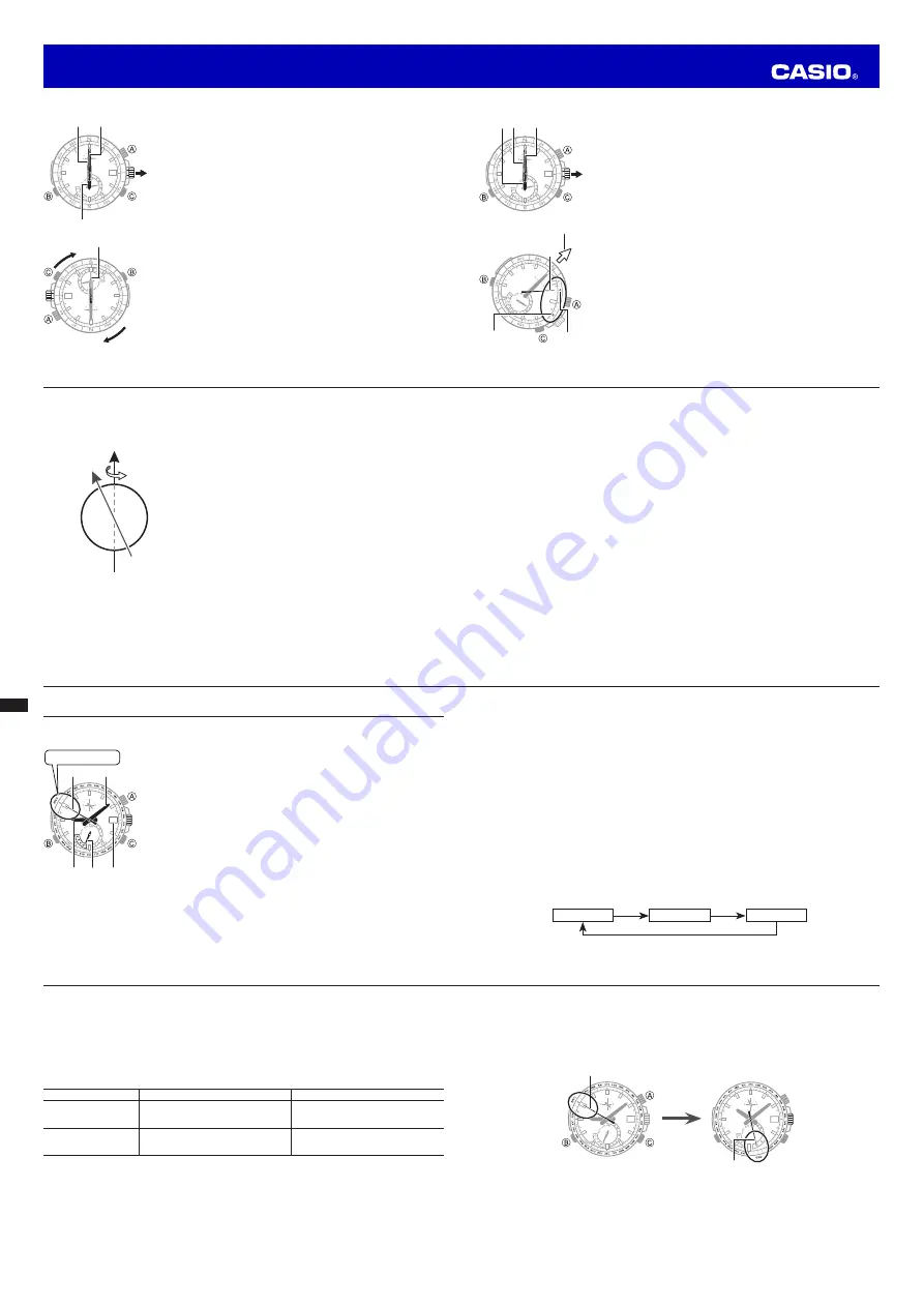 Casio 5393 OC Operation Manual Download Page 6