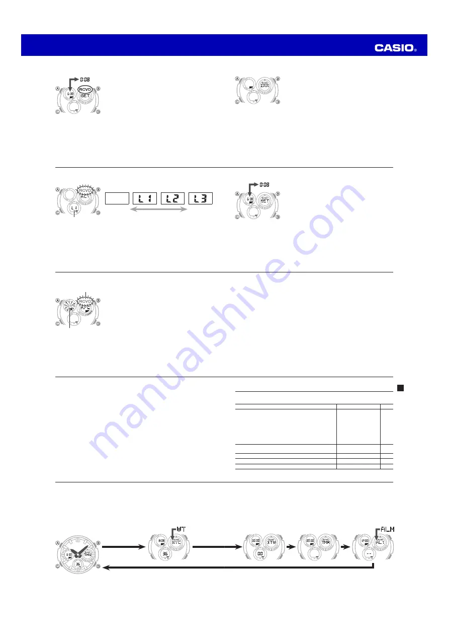 Casio 5444 Operation Manual Download Page 4