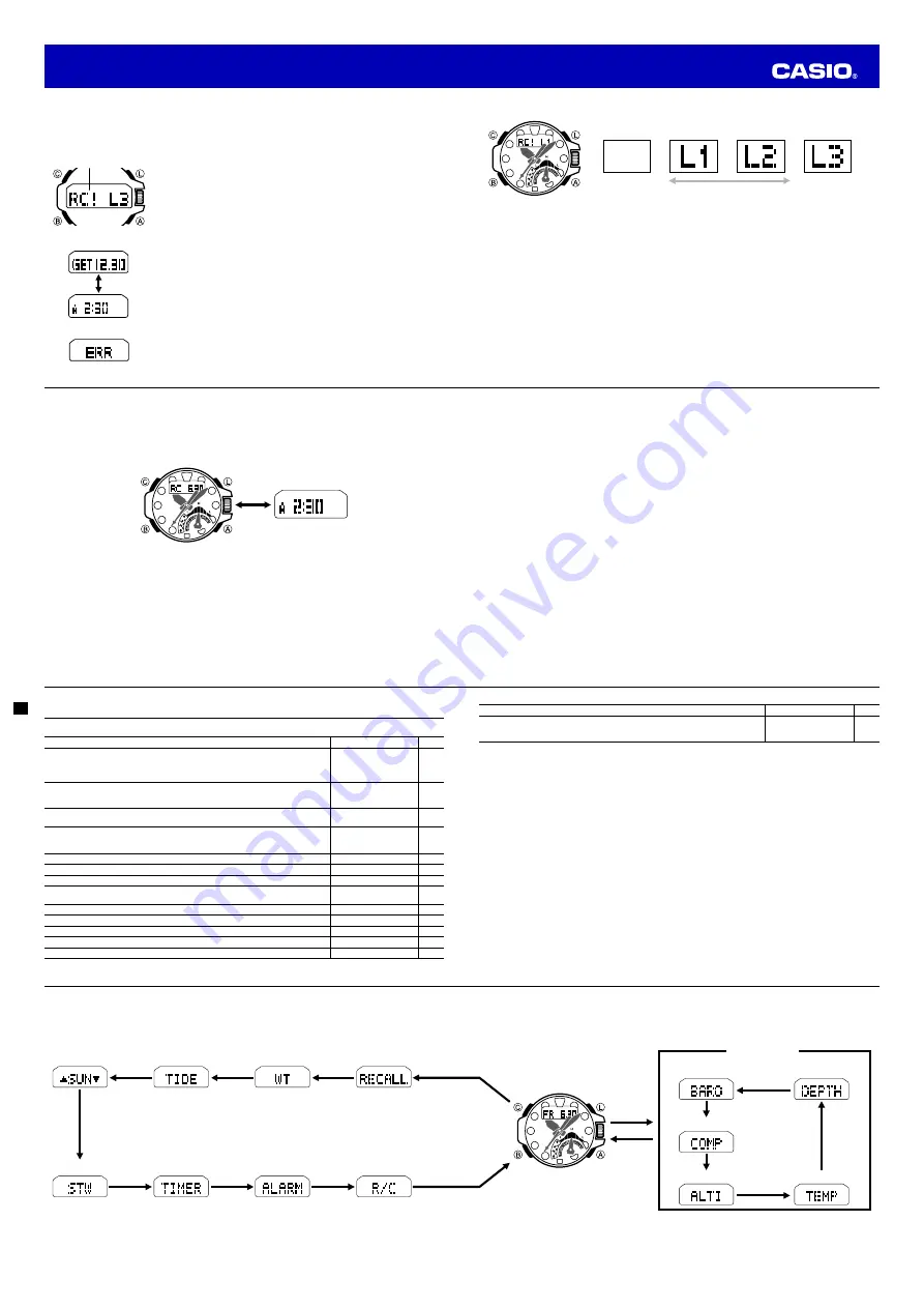 Casio 5477 Operation Manual Download Page 4