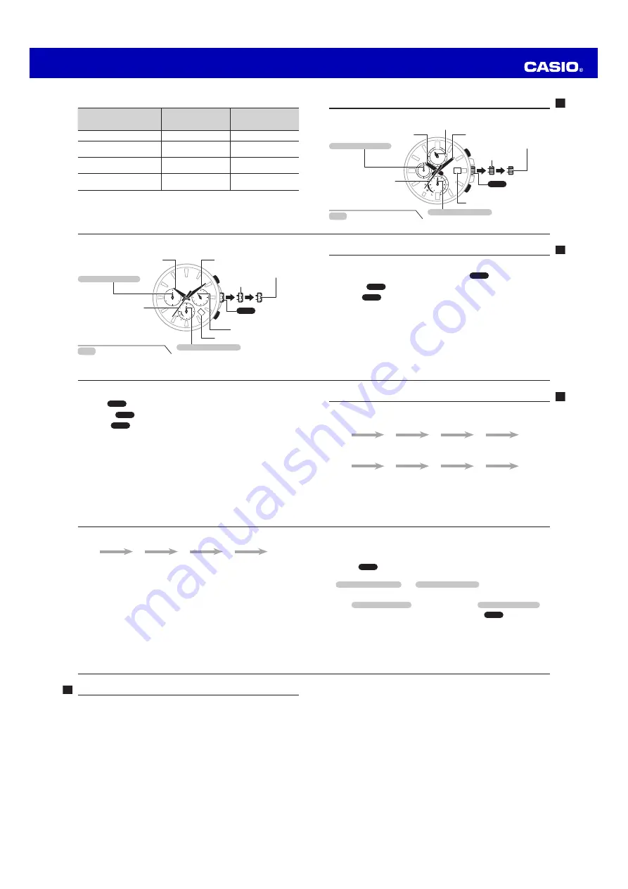 Casio 5529 Operation Manual Download Page 2