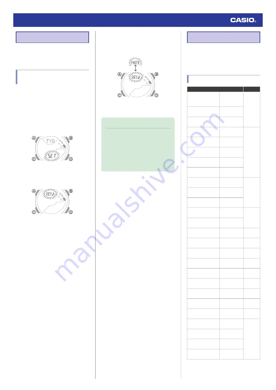 Casio 5553 Operation Manual Download Page 15