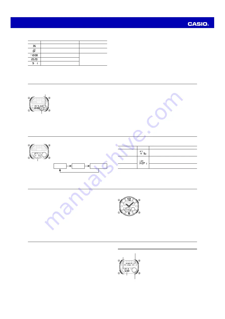 Casio 5627 Operation Manual Download Page 2