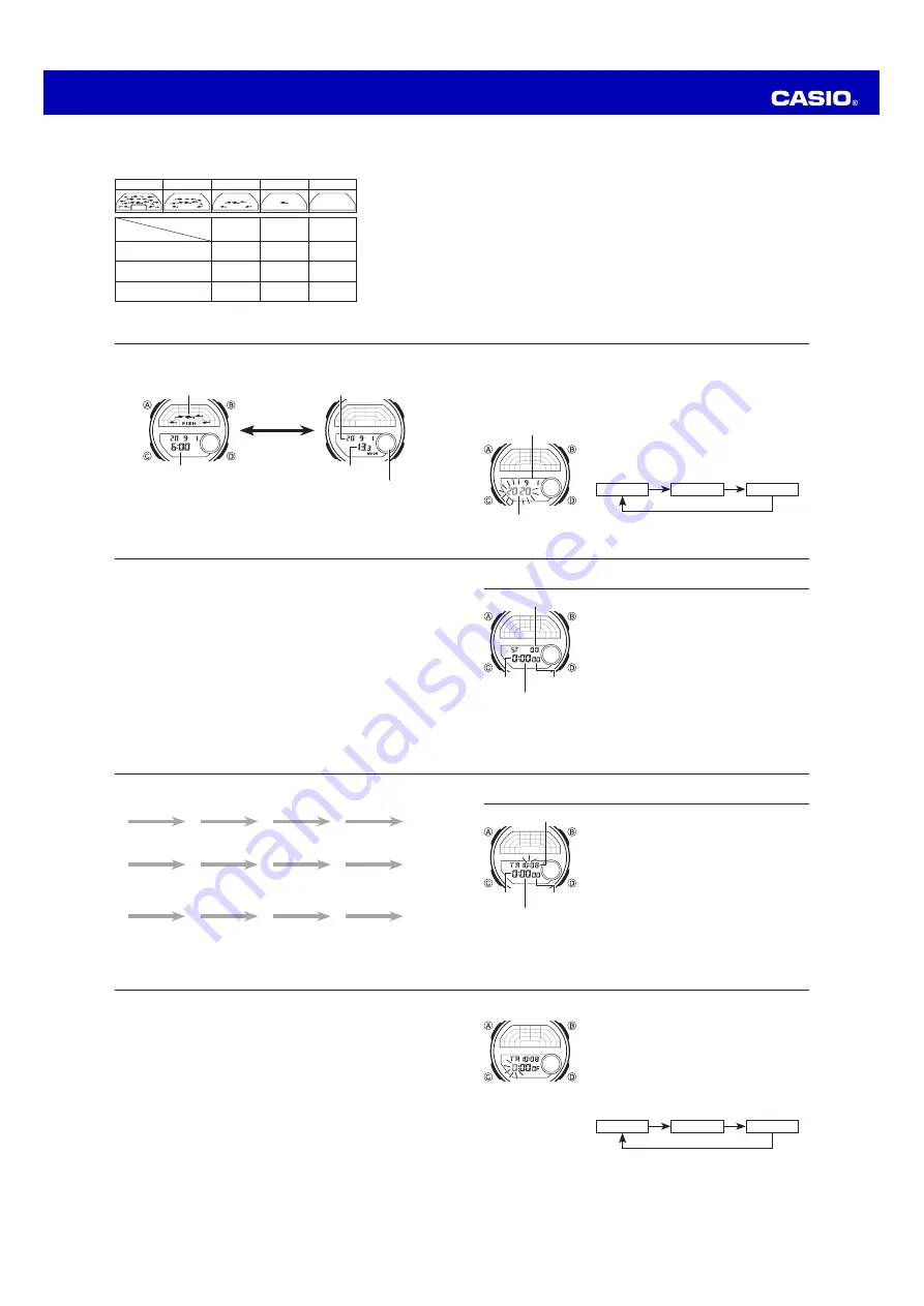 Casio 5627 Operation Manual Download Page 3