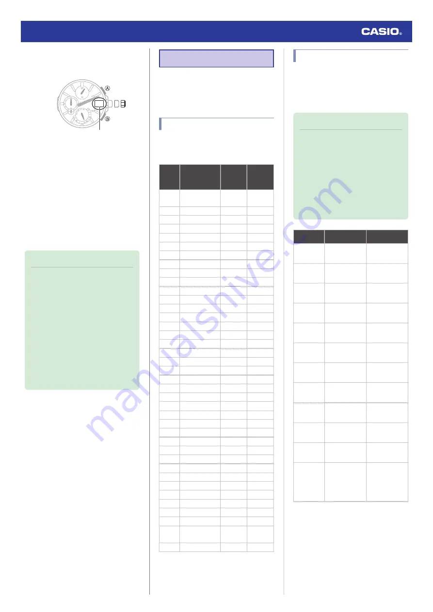 Casio 5665 Operation Manual Download Page 24