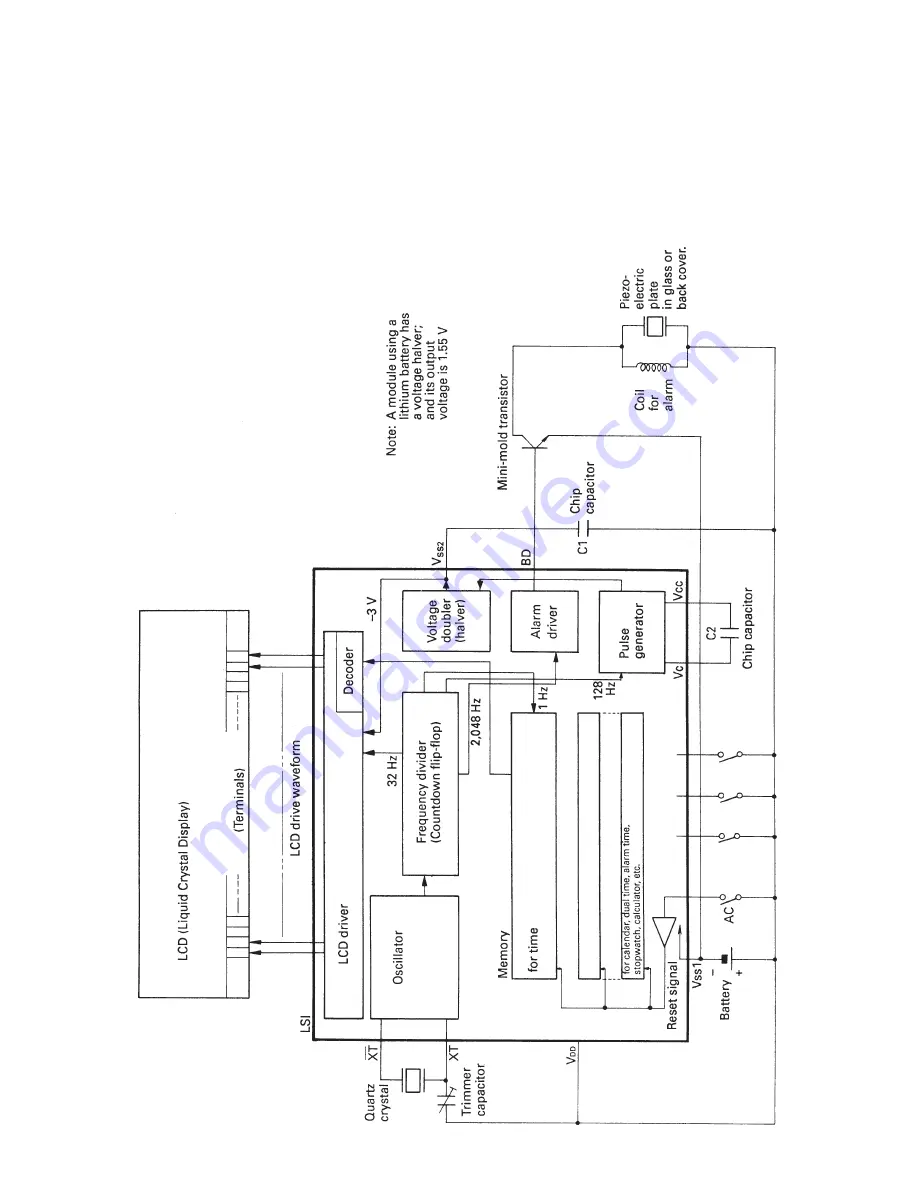 Casio ABX-68B Repair Manual Download Page 8