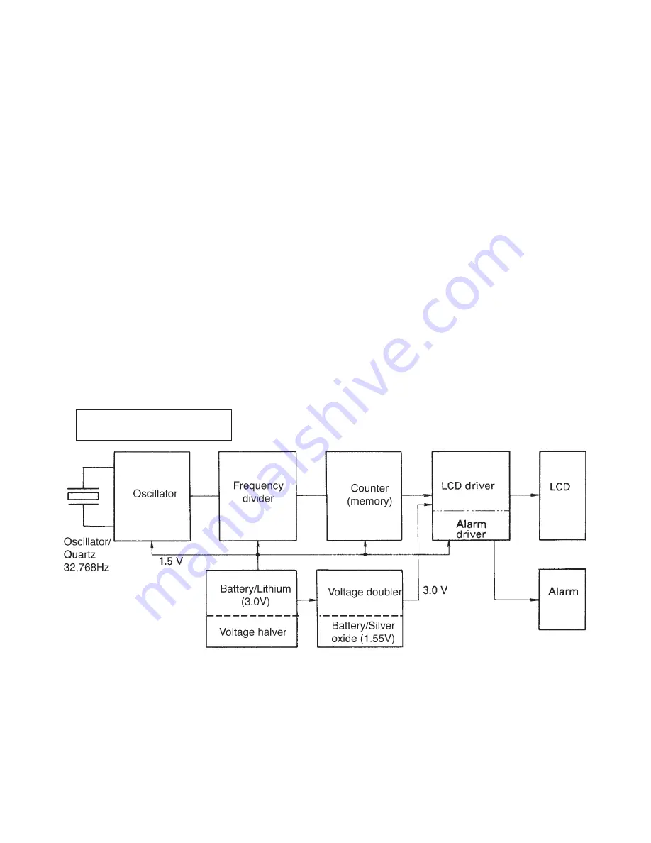 Casio ABX-68B Repair Manual Download Page 9