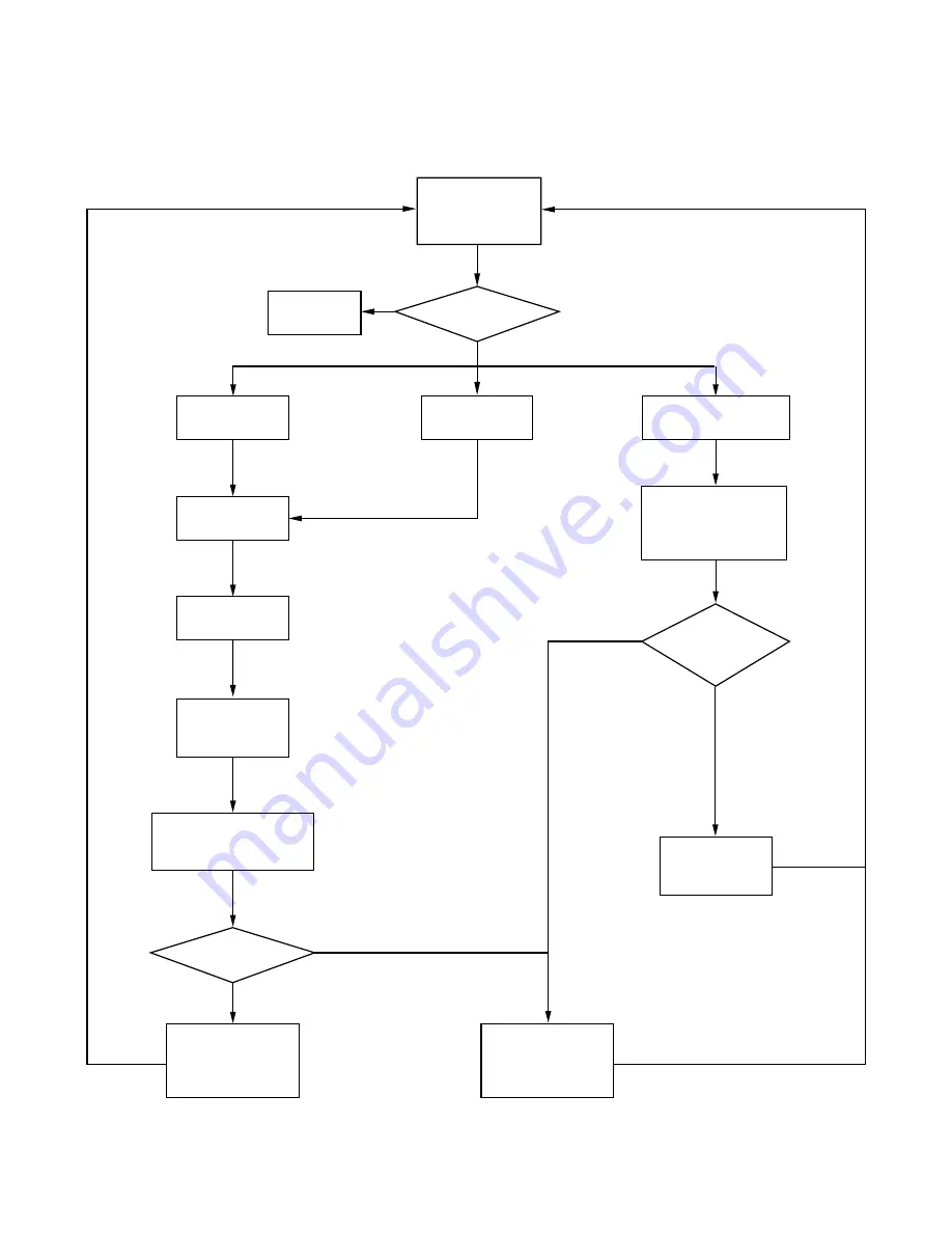 Casio ABX-68B Repair Manual Download Page 38