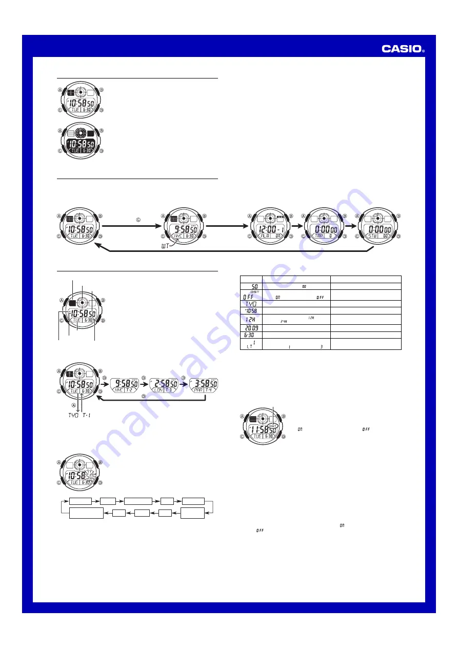 Casio AE2000W-1AV Operation Manual Download Page 1