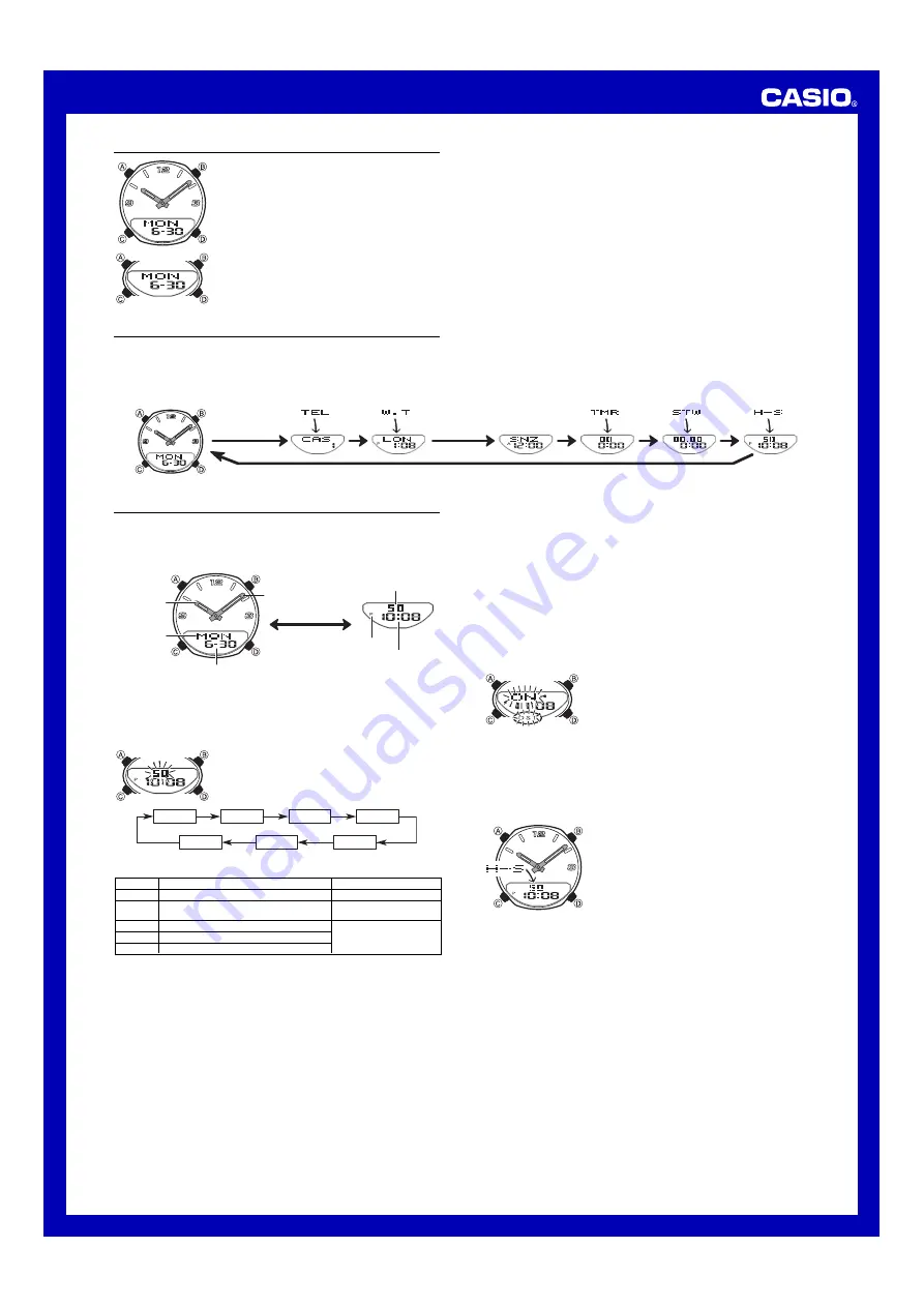 Casio AW80D-1AV User Manual Download Page 1