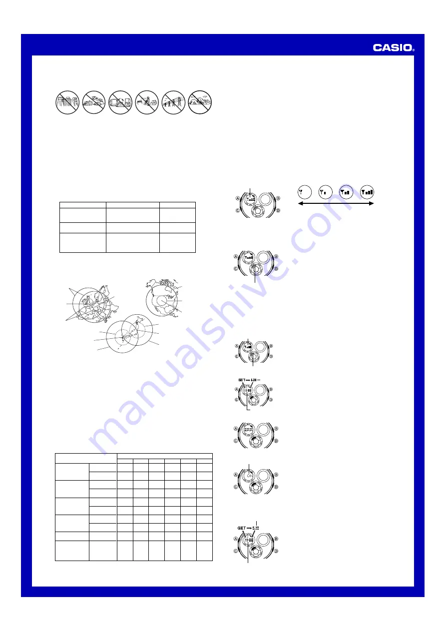 Casio AWG101 1A Operation Manual Download Page 2