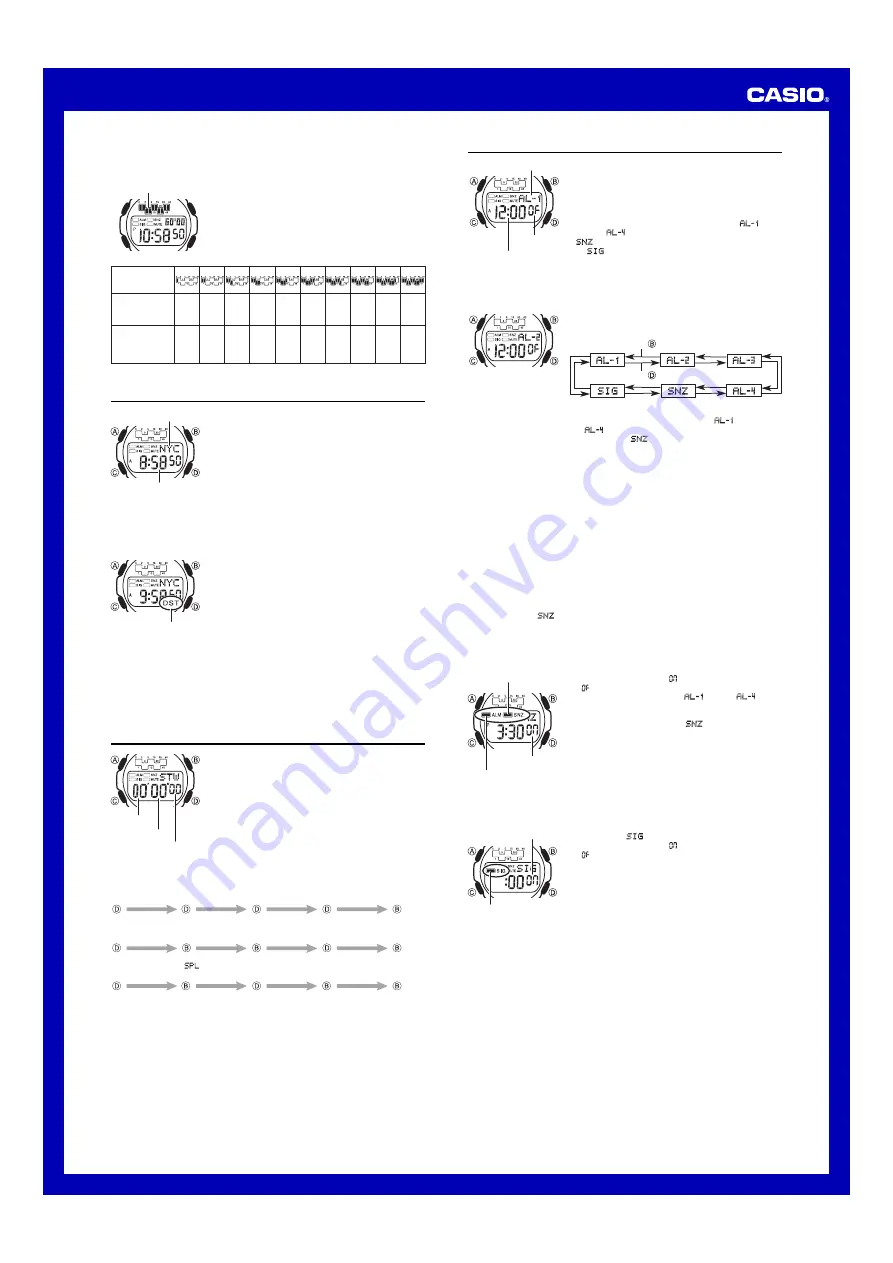 Casio Baby-G BG1001-1V Operation Manual Download Page 2