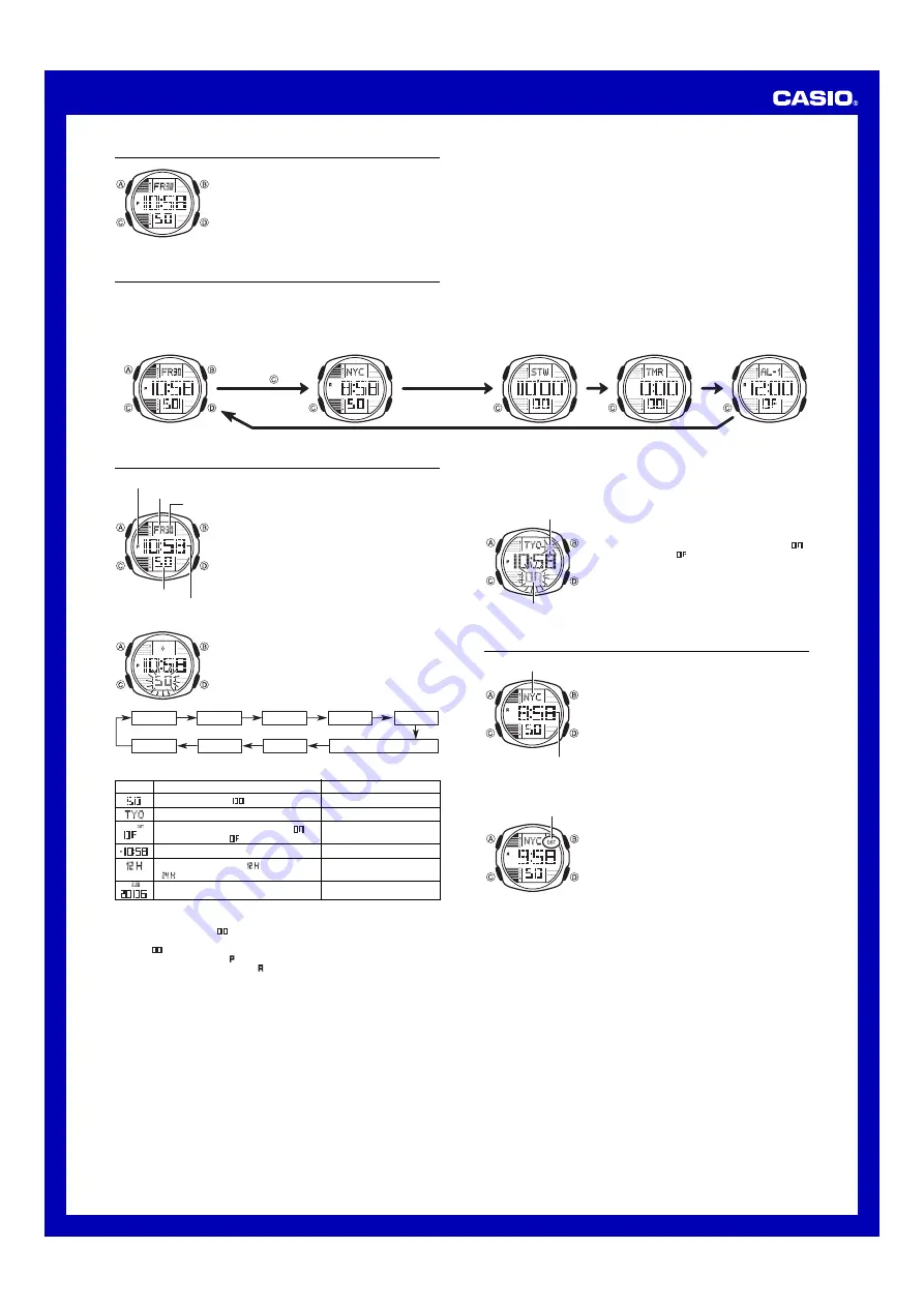 Casio Baby-G BG1221-1V Operation Manual Download Page 1