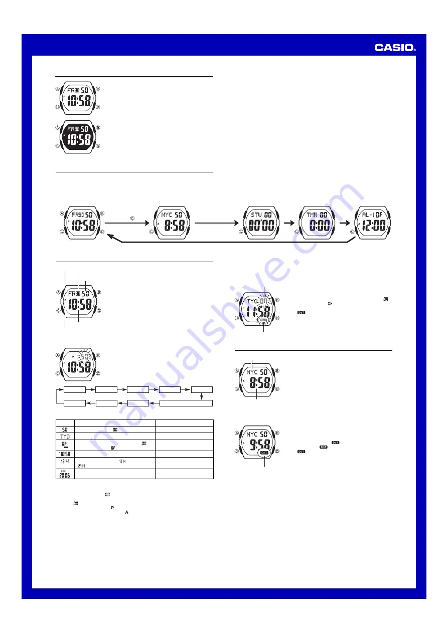 Casio Baby-G BG1222G-1V Operation Manual Download Page 1