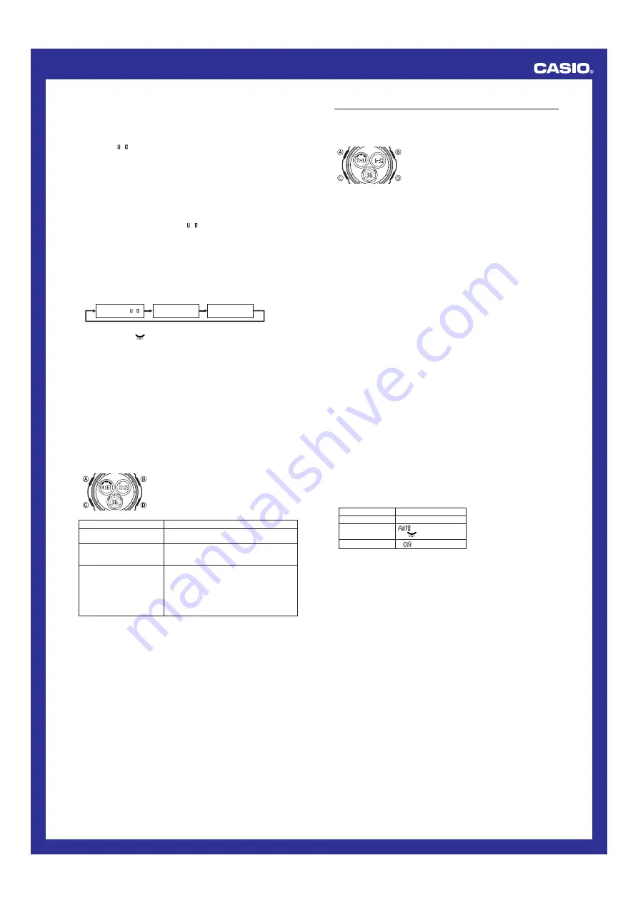 Casio Baby-G BG1500A-1B Operation Manual Download Page 4