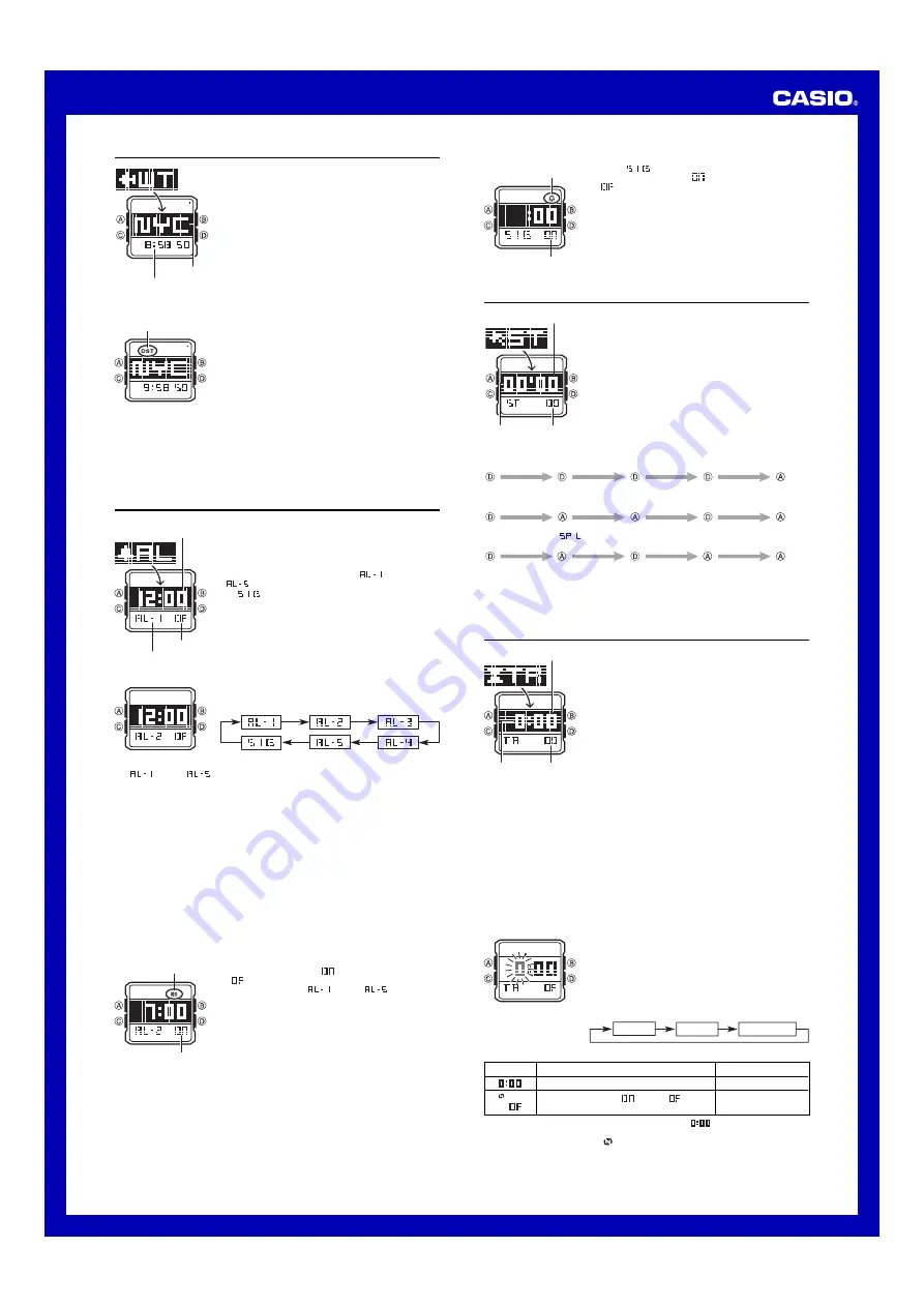 Casio Baby-G BG2001-4 Operation Manual Download Page 2