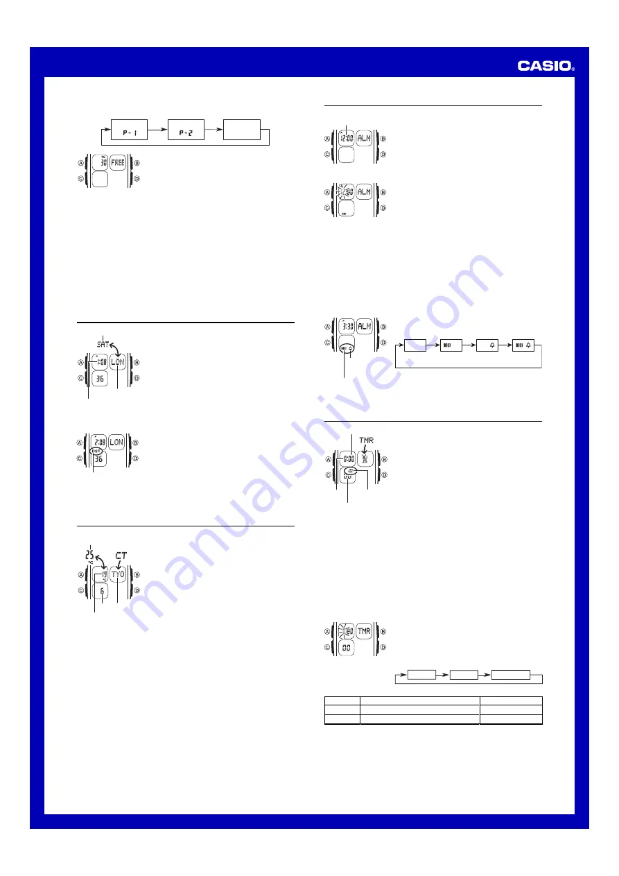 Casio Baby-G BG82F-4E2 Operation Manual Download Page 2