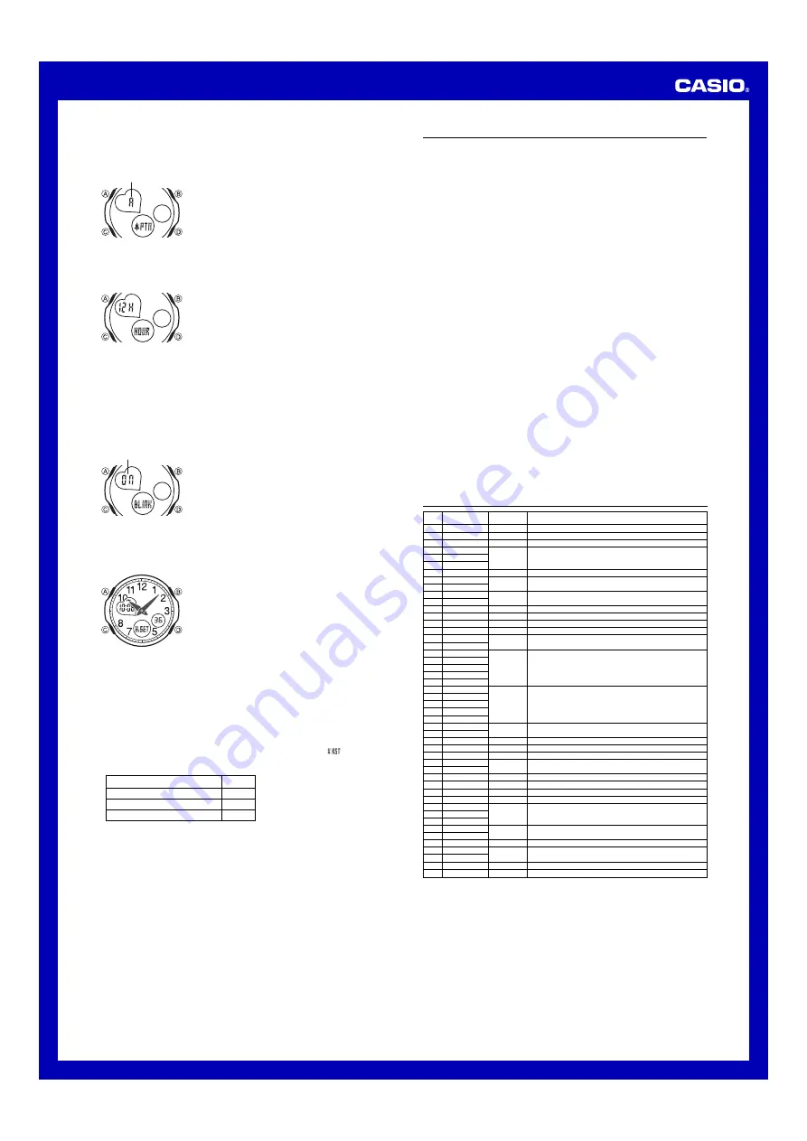 Casio Baby-G BG90-2B Скачать руководство пользователя страница 3