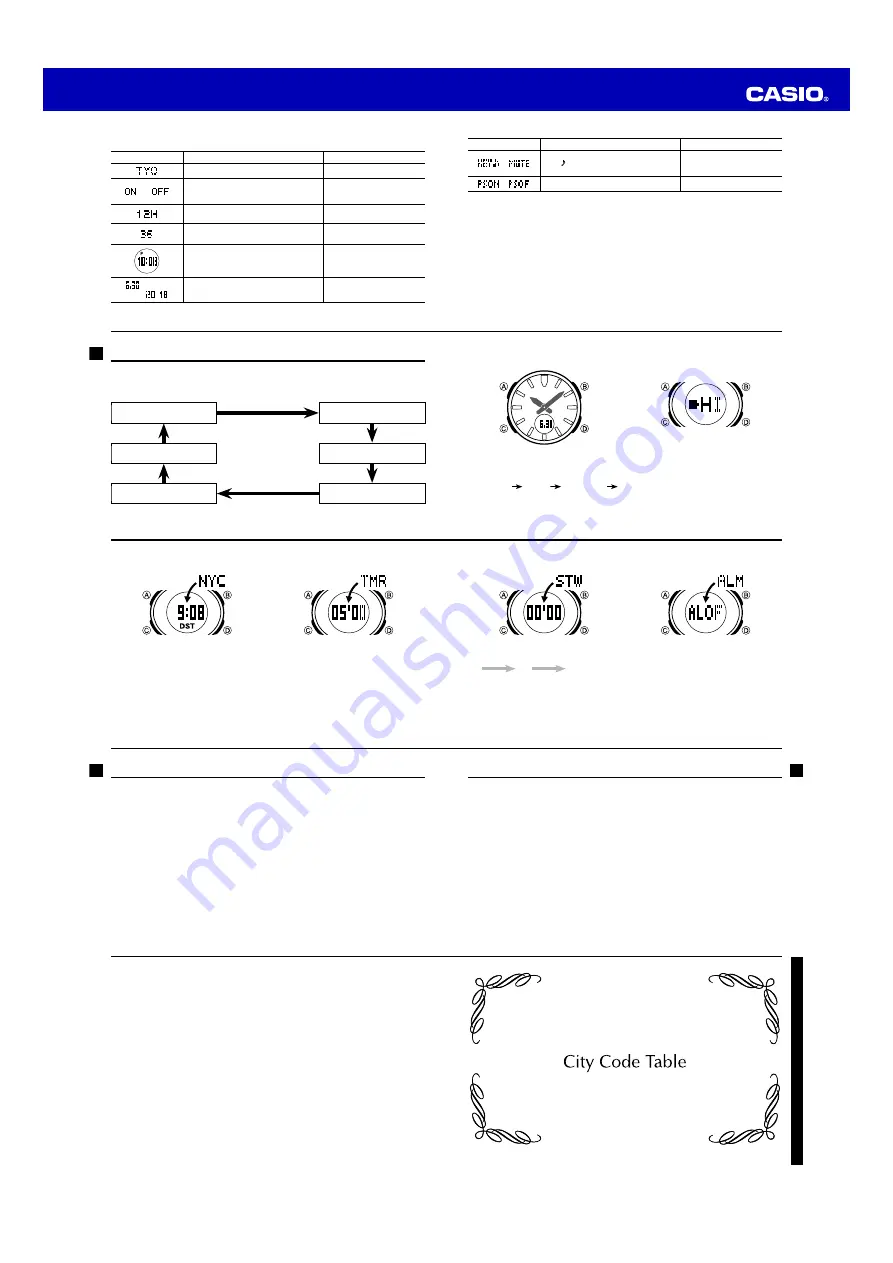 Casio Baby-G MSG-S200 series User Manual Download Page 2