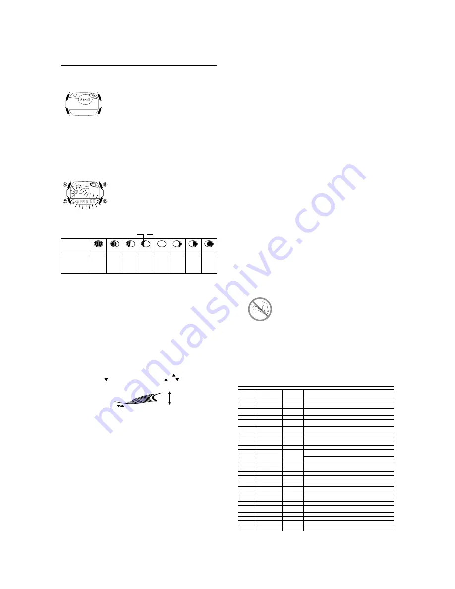 Casio BGX-260 Скачать руководство пользователя страница 8