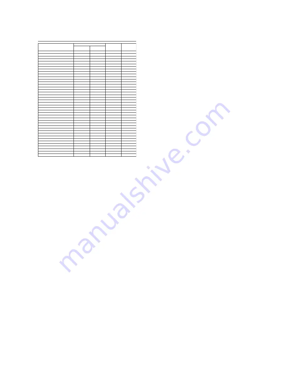 Casio BGX-260 Service Manual & Parts List Download Page 9