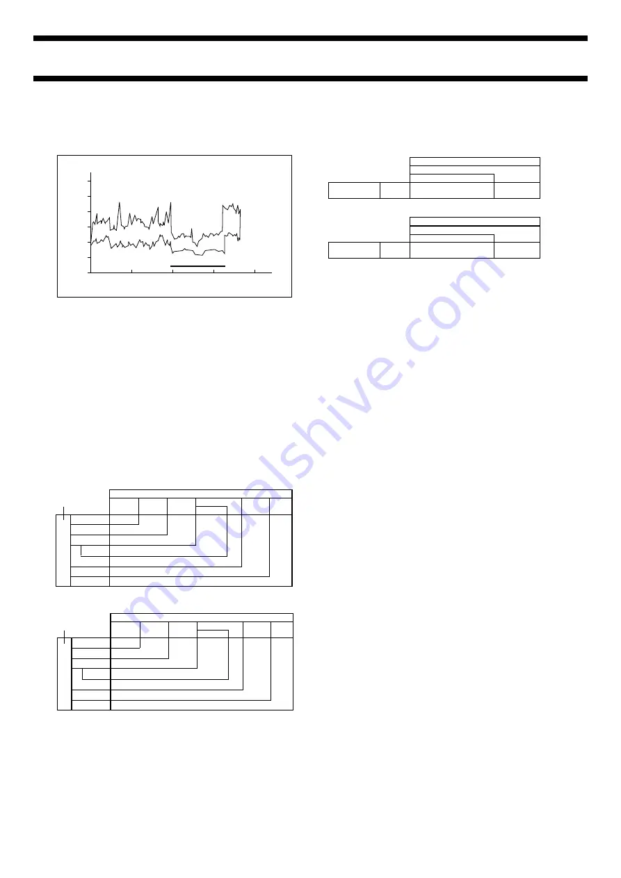 Casio BP-1MY User Manual Download Page 2