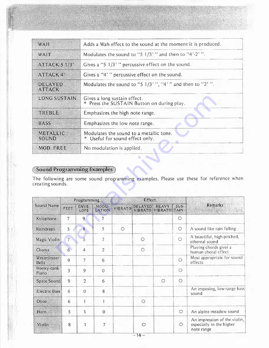 Casio Casiotone 1000P Operation Manual Download Page 16