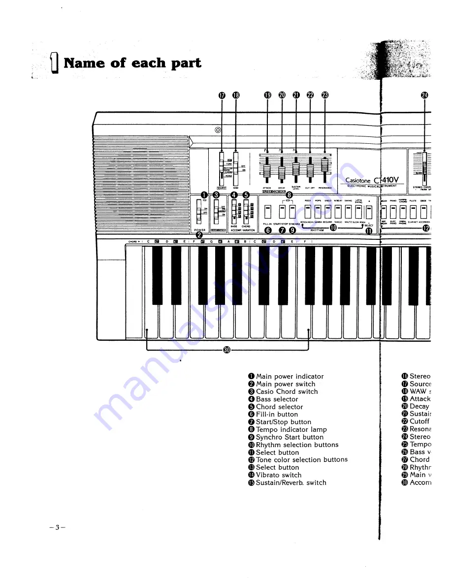 Casio Casiotone CT-410V Operation Manual Download Page 4