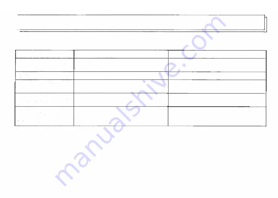 Casio Casiotone MT-520 Operation Manual Download Page 19