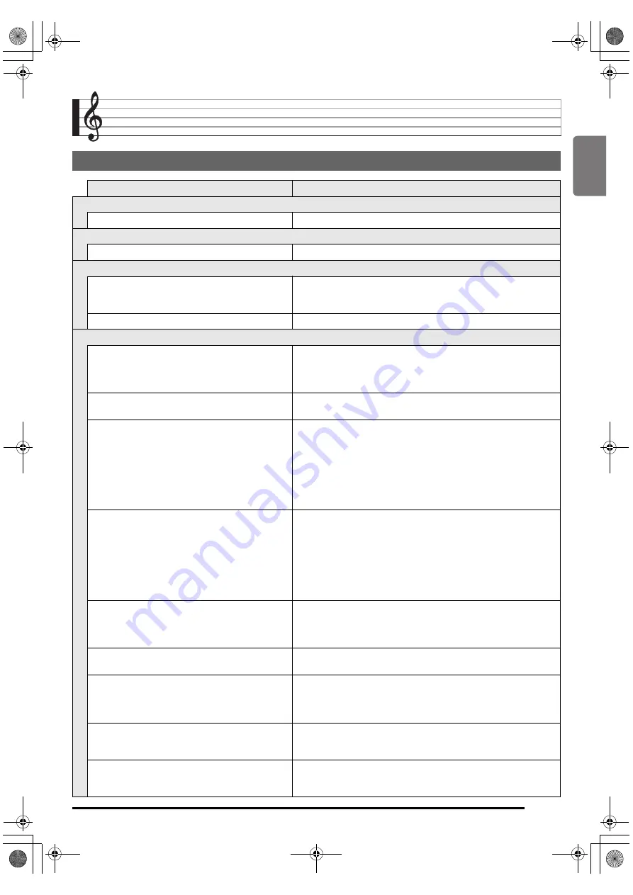 Casio CDP-200R User Manual Download Page 69