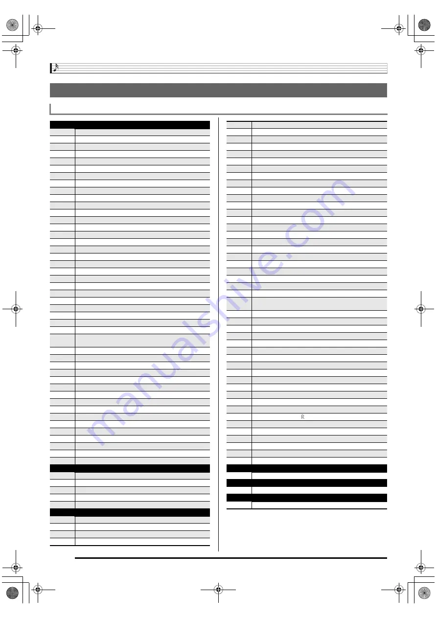 Casio CDP-200R User Manual Download Page 74