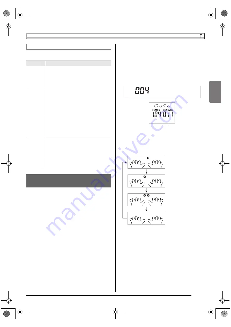 Casio CDP-200R User Manual Download Page 105