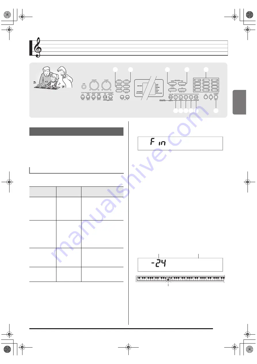 Casio CDP-200R User Manual Download Page 127