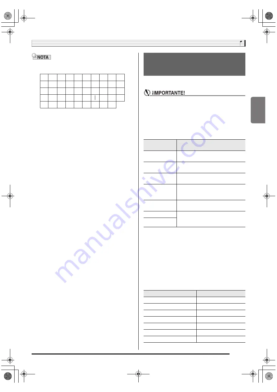 Casio CDP-200R User Manual Download Page 135