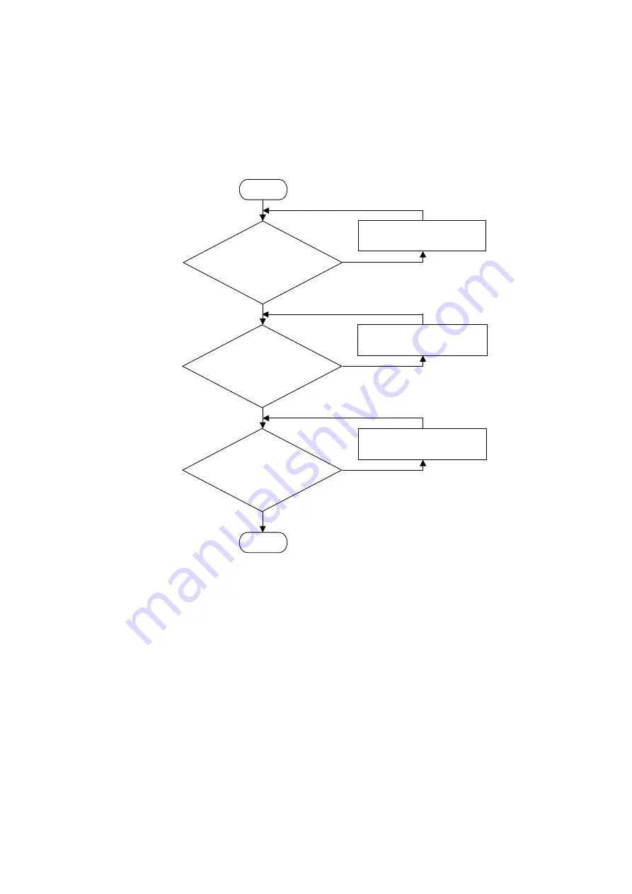 Casio CE-6000 Troubleshooting Manual Download Page 4