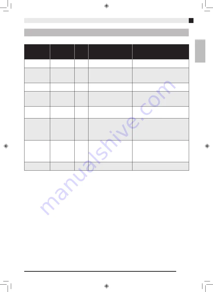 Casio Celviano AP-21 User Manual Download Page 30