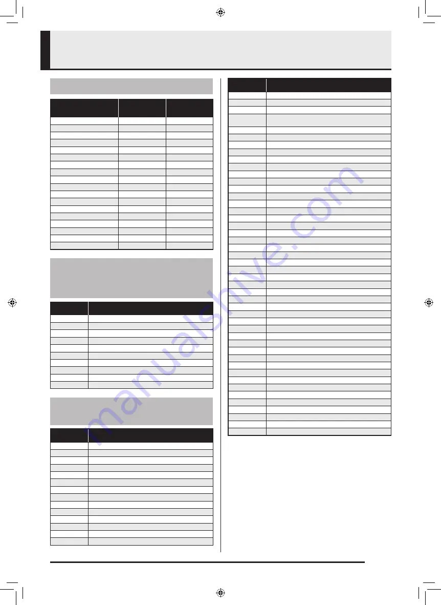 Casio Celviano AP-21 User Manual Download Page 46