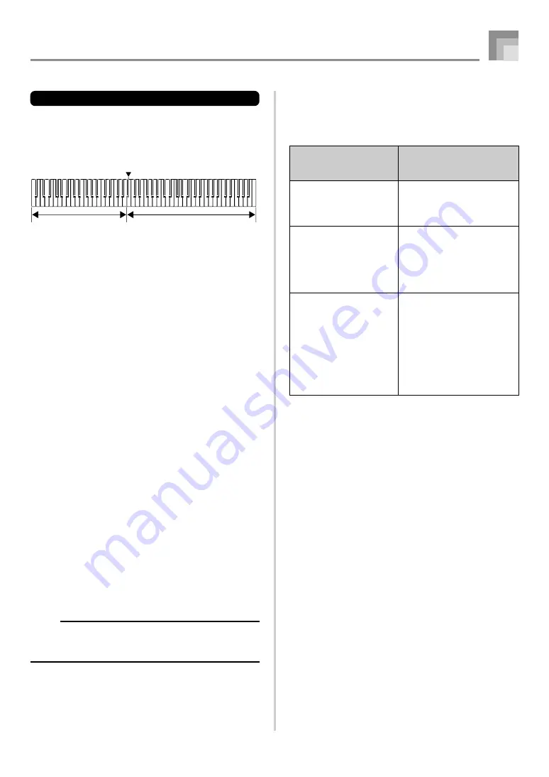 Casio Celviano AP-45 User Manual Download Page 17