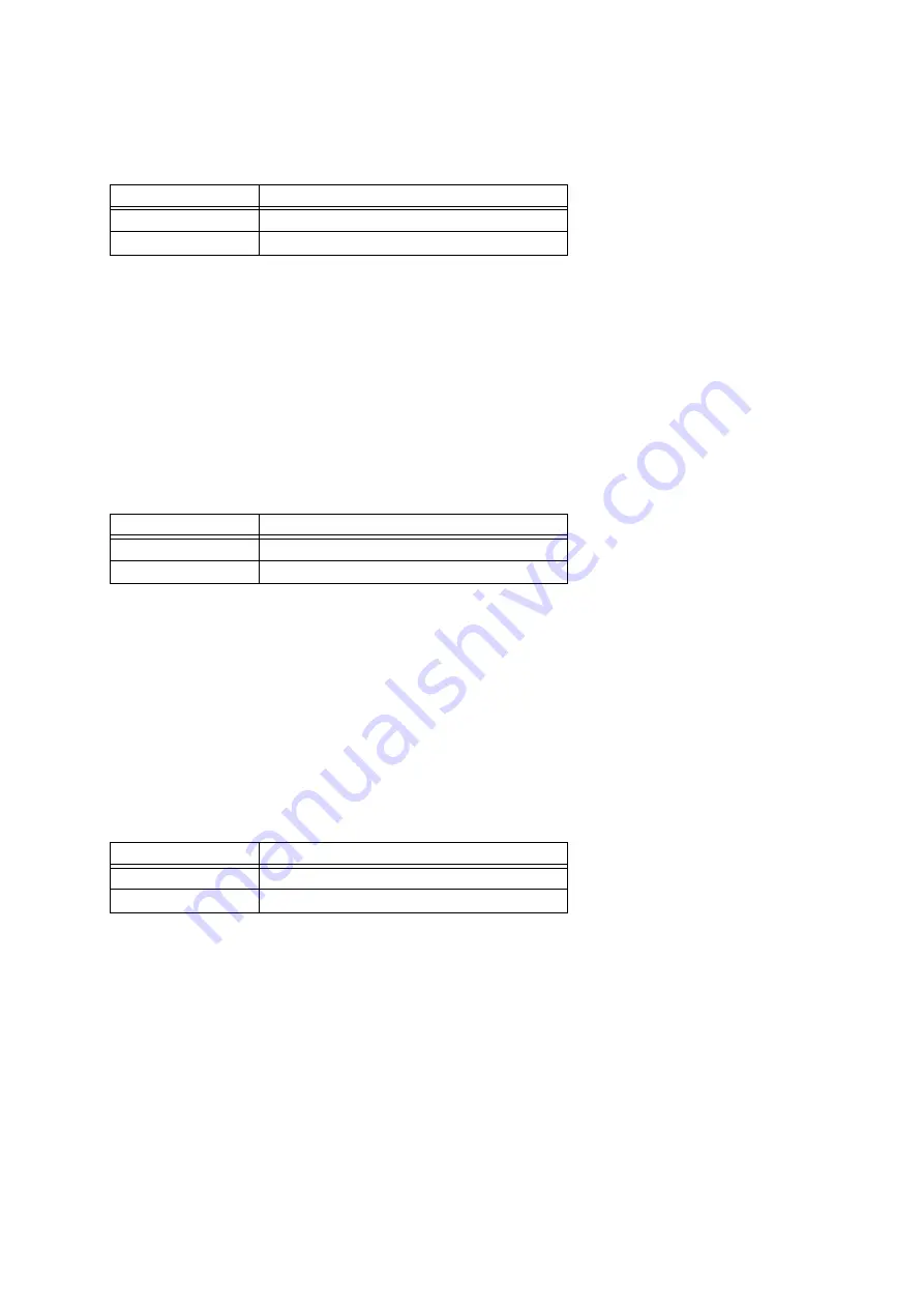 Casio Celviano AP-620 User Manual Download Page 15