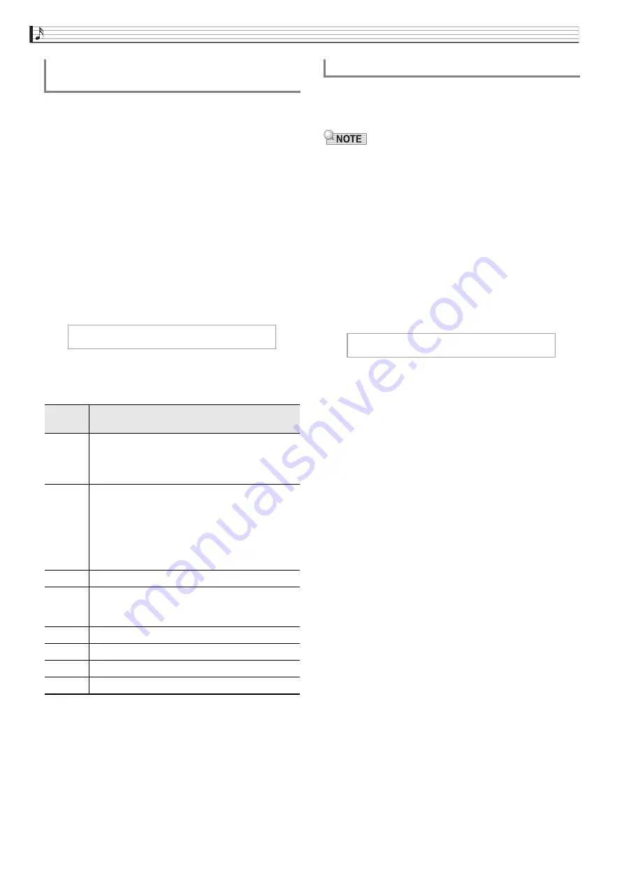 Casio CELVIANO GP-510 User Manual Download Page 26