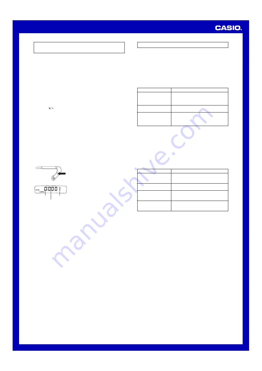 Casio CSP-100/2875 Operation Manual Download Page 7